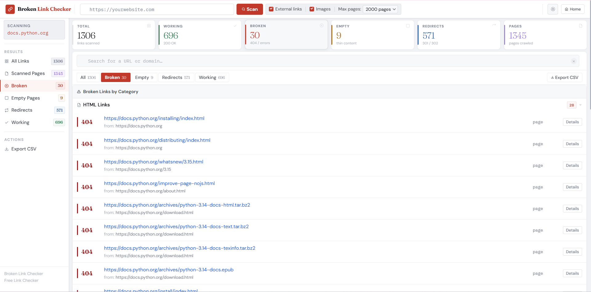 Broken Link Checker dashboard showing scan results with categorized broken, working, and redirected links